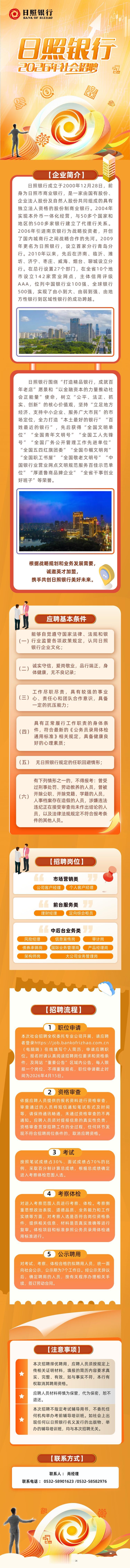 日照银行2026年社会招聘[奋斗]
