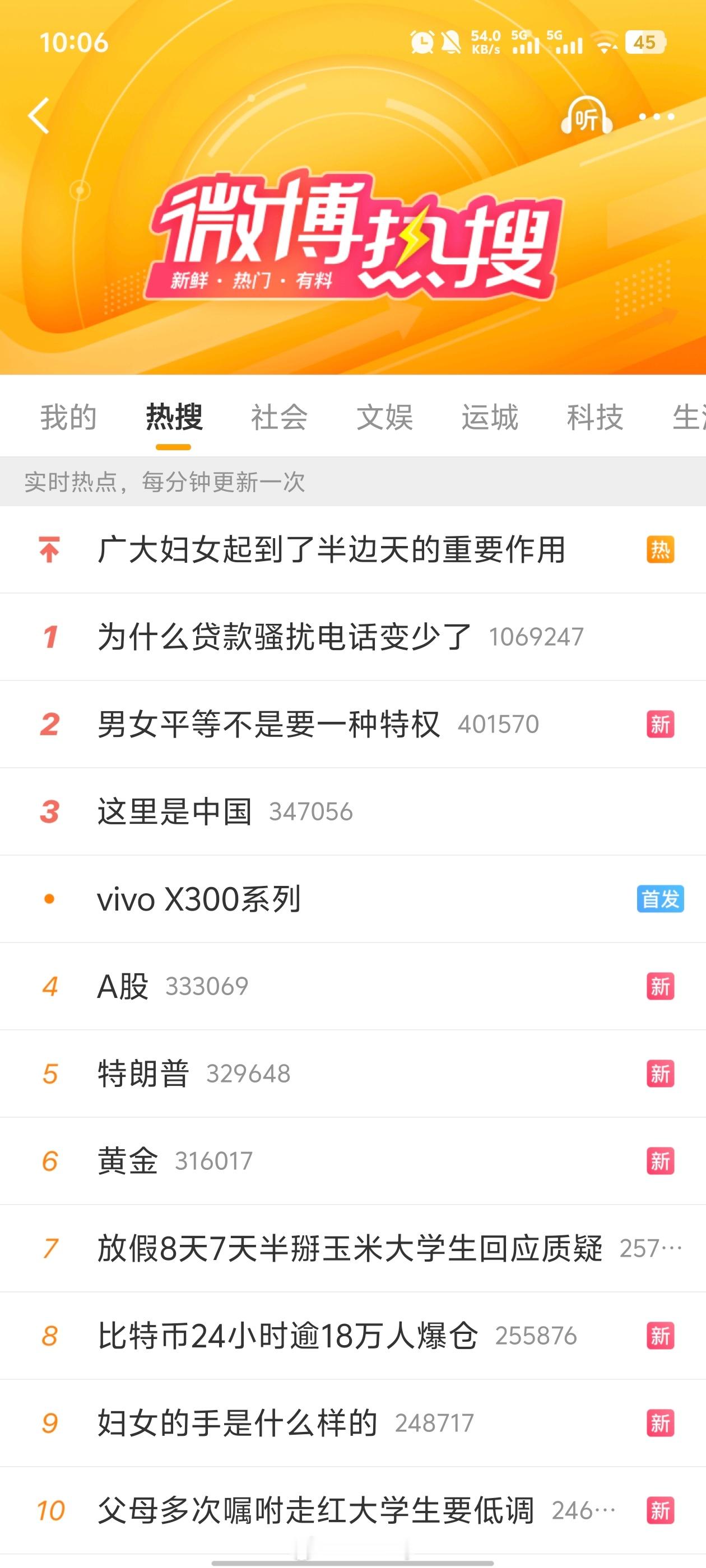 这个热搜。。。感觉市场真不一样了A股特朗普黄金 ​​​