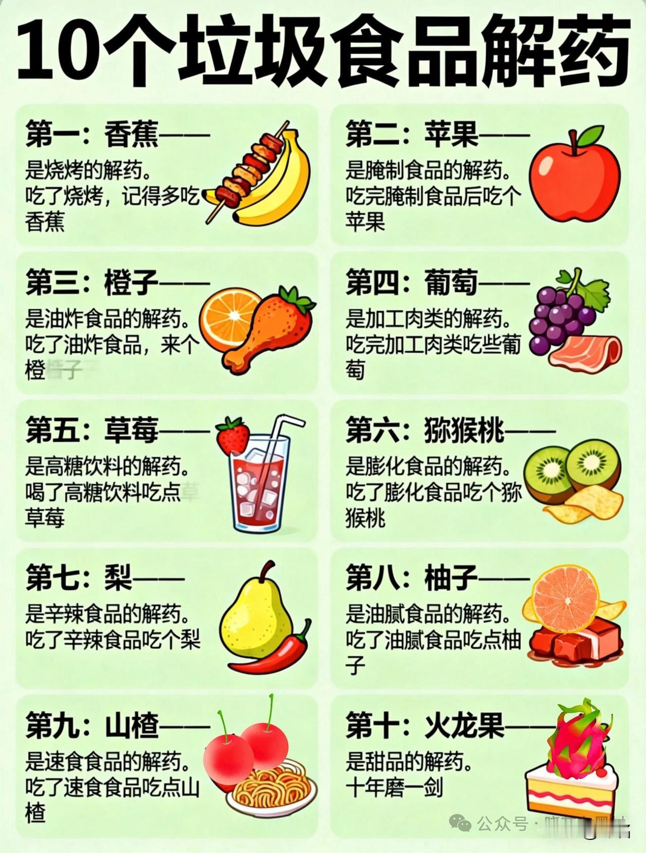 二十四天 写日记

吃了垃圾食品不用愧疚，自带天然解药

人生偶尔放纵，美食不必