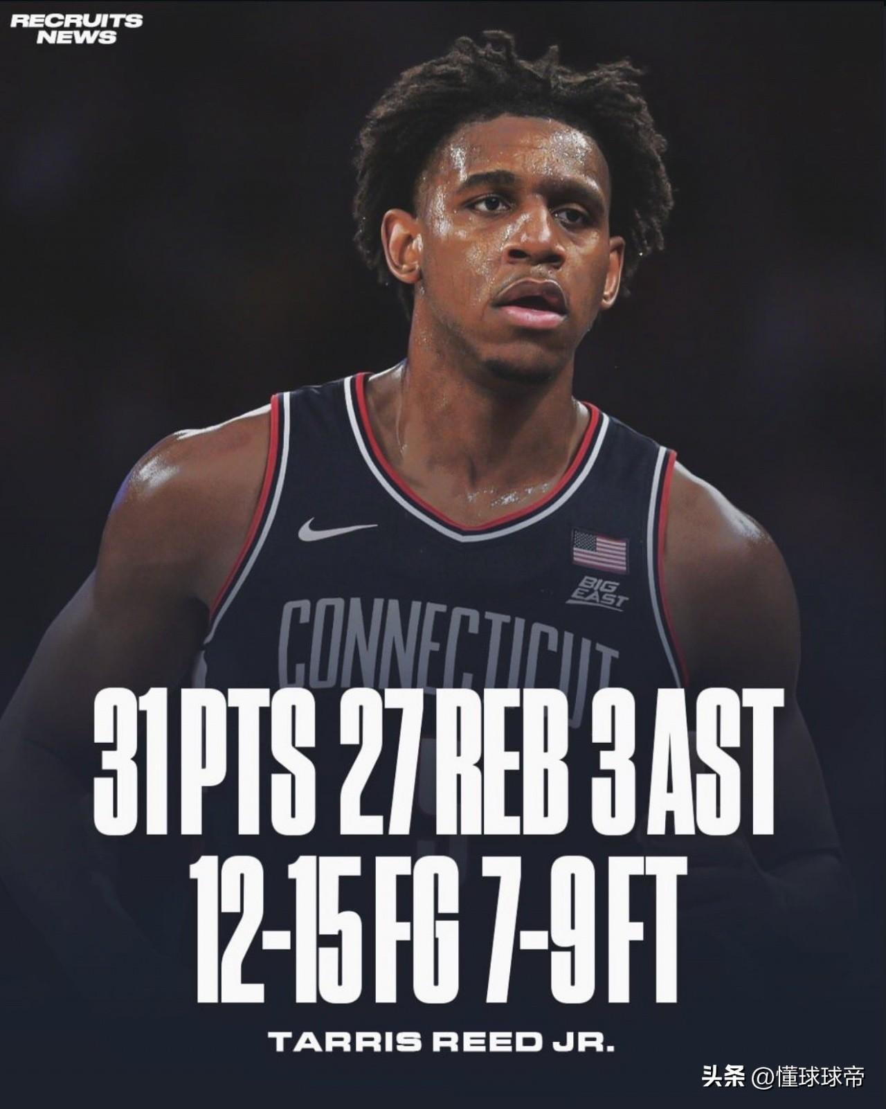 NBA要出现新魔兽了，疯狂三月一球员打出了31分27篮板的超级两双数据！

在N