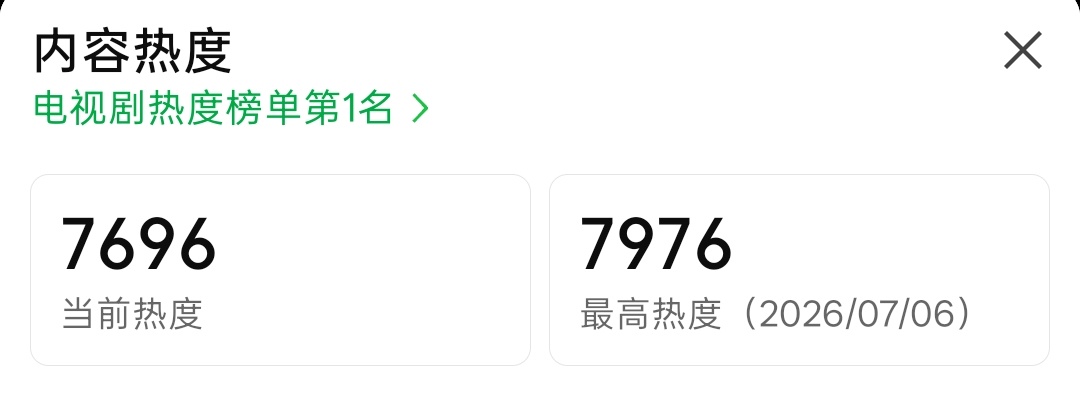 这么周末大家一起在爱奇艺站内过好吗