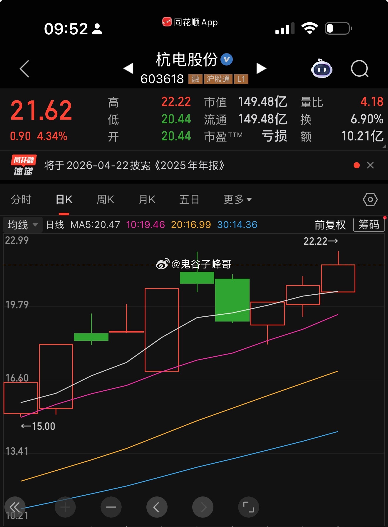 杭电股份，全部出货 