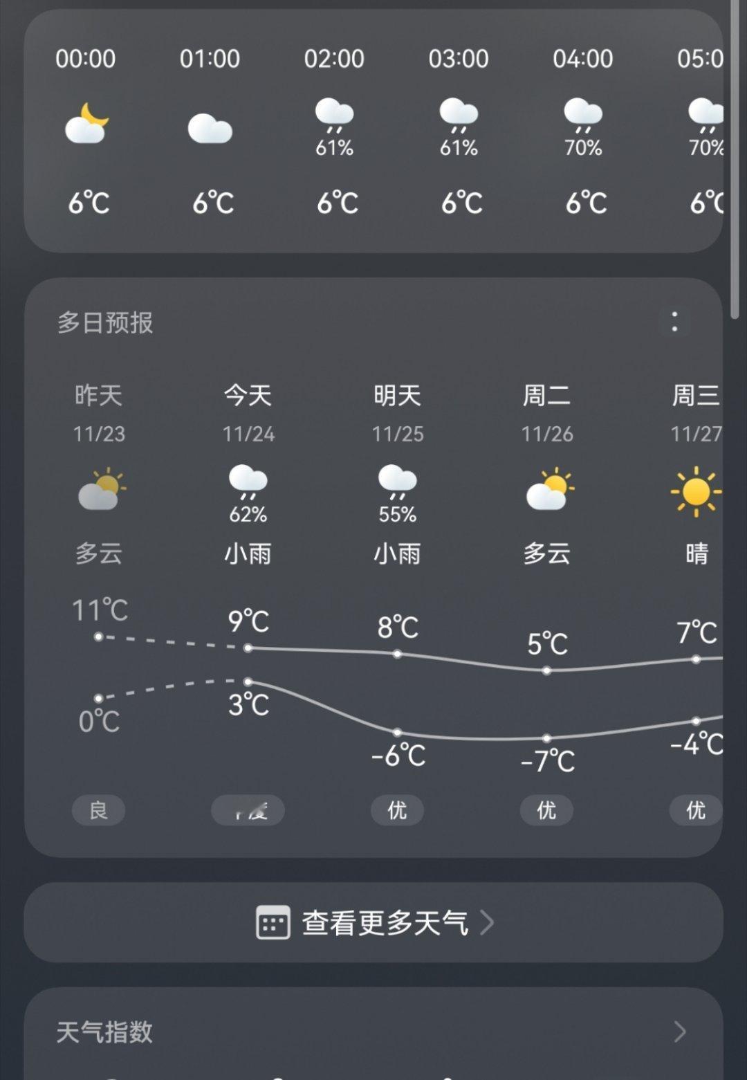 明天全国都下雨吗？ 