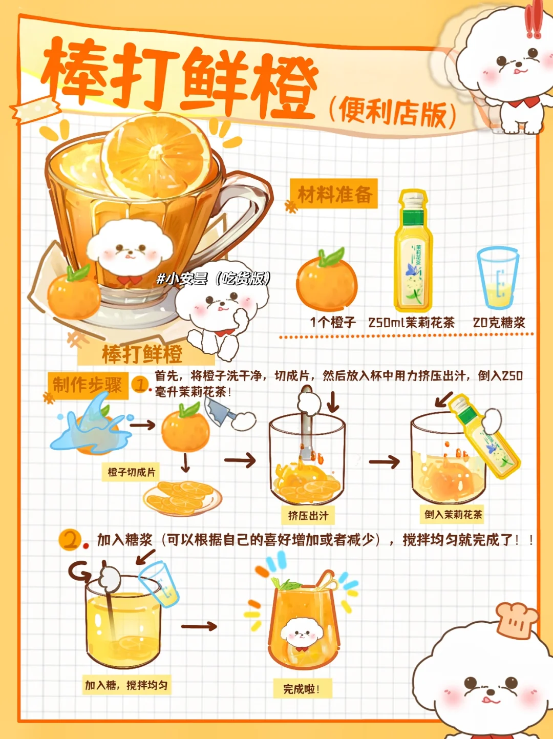 2024年的第一篇|心想事橙🍊快来吃橙