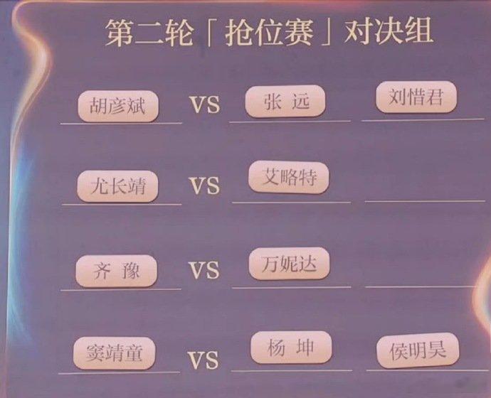 胡彦斌vs张远刘惜君窦靖童vs杨坤侯明昊 抢位赛对决分组出来了！好期待周五啊！！