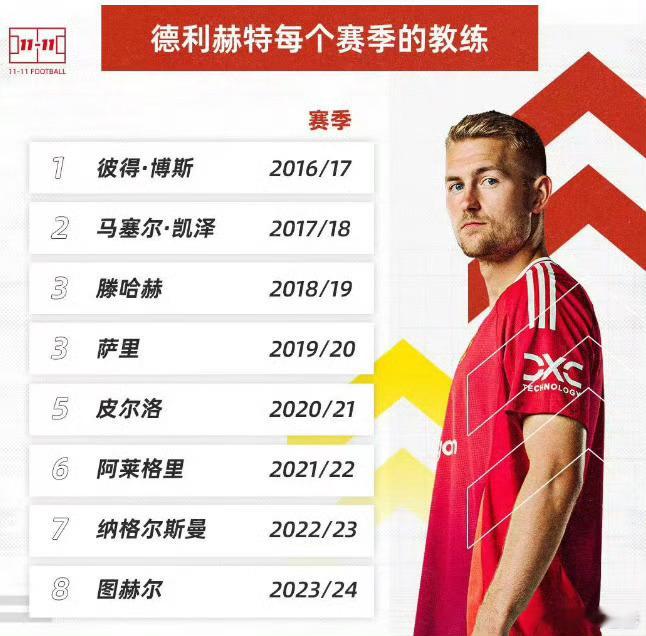 只能说：邪门到家了！[思考][思考][思考] ​​​