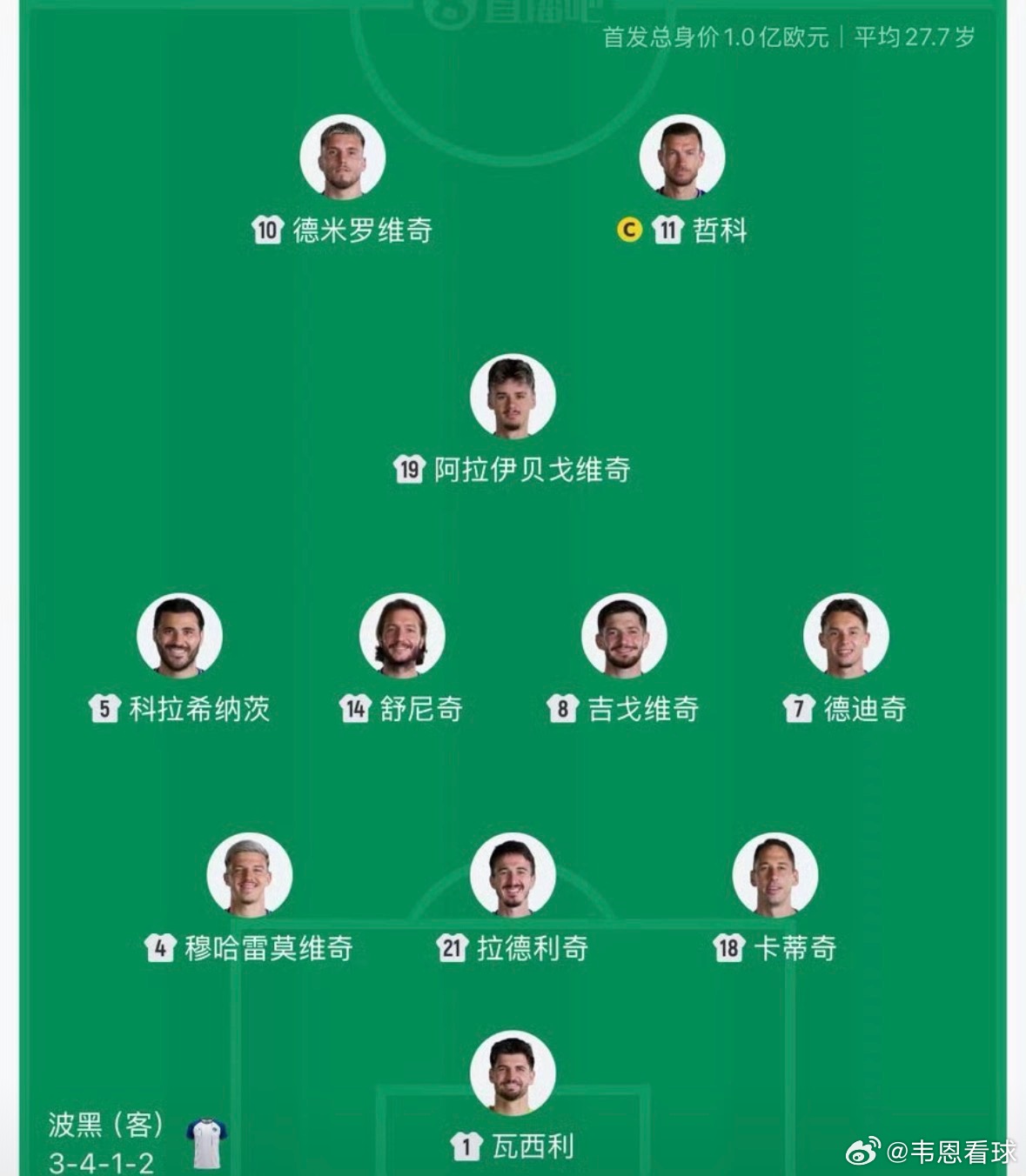 美国vs波黑青春风暴美国大兵vs波黑铁鸡 