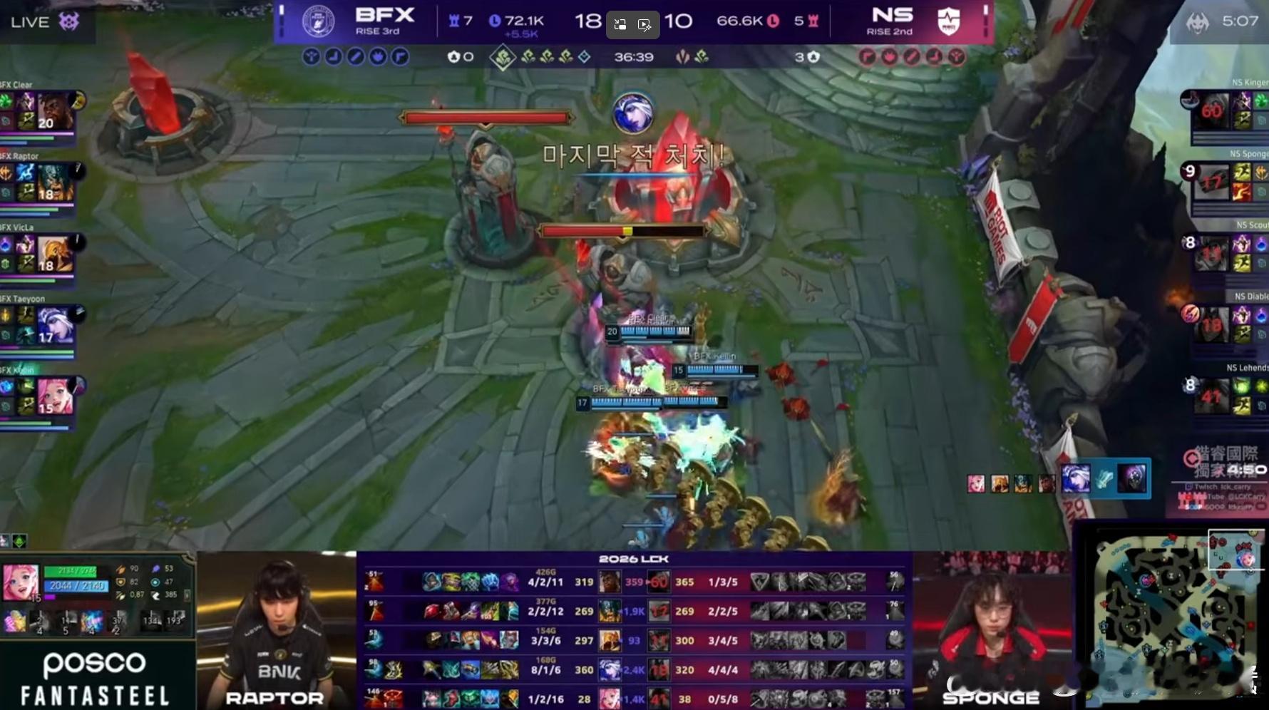 BFX 2-1 NS拿下赛点局。常规赛评选出炉：Keria七次一阵，chovy三