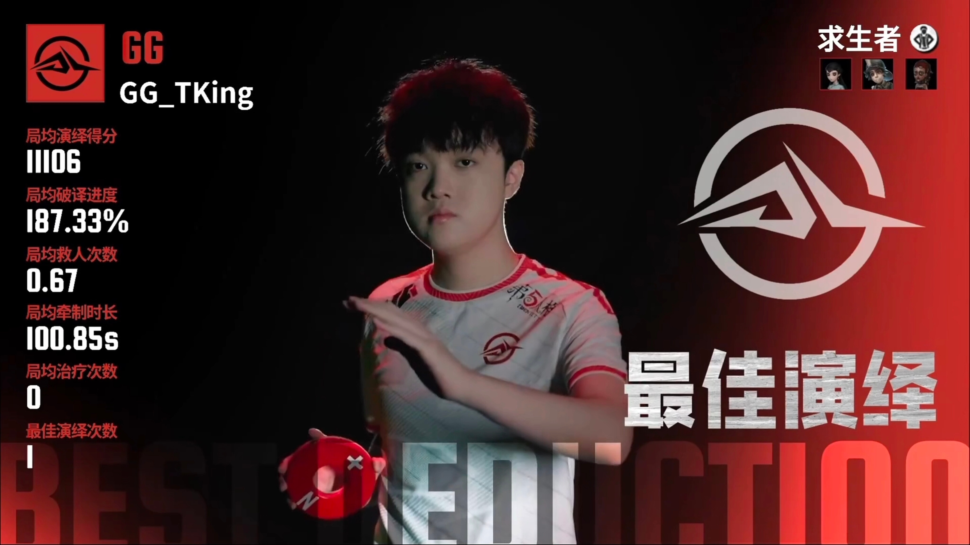 积极第五人格[超话]大声！喊出！本次！MVP！名字！[酷][酷]成都GG对战北京