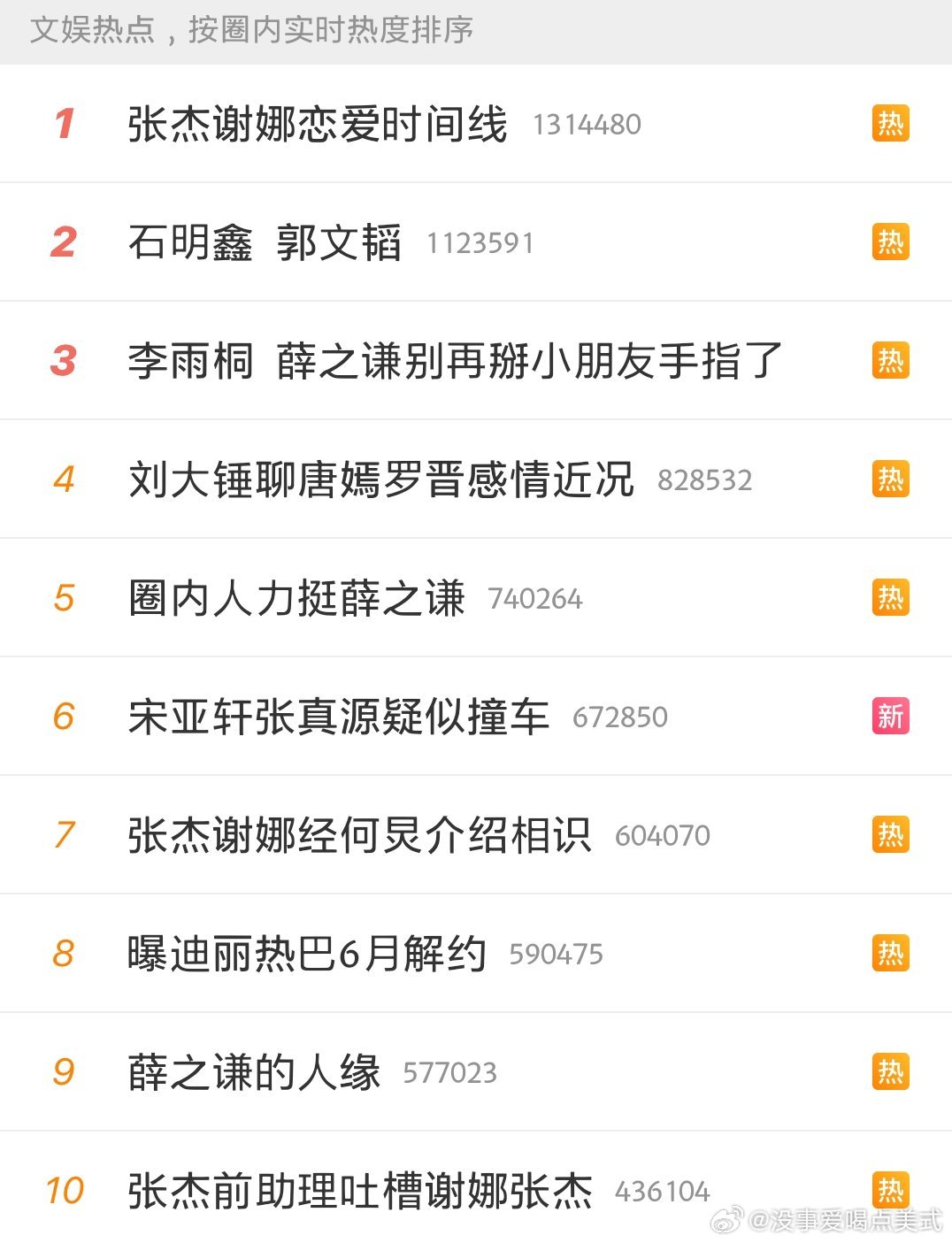 李雨桐 薛之谦别再掰小朋友手指了这俩天热搜真的是，好热闹啊 