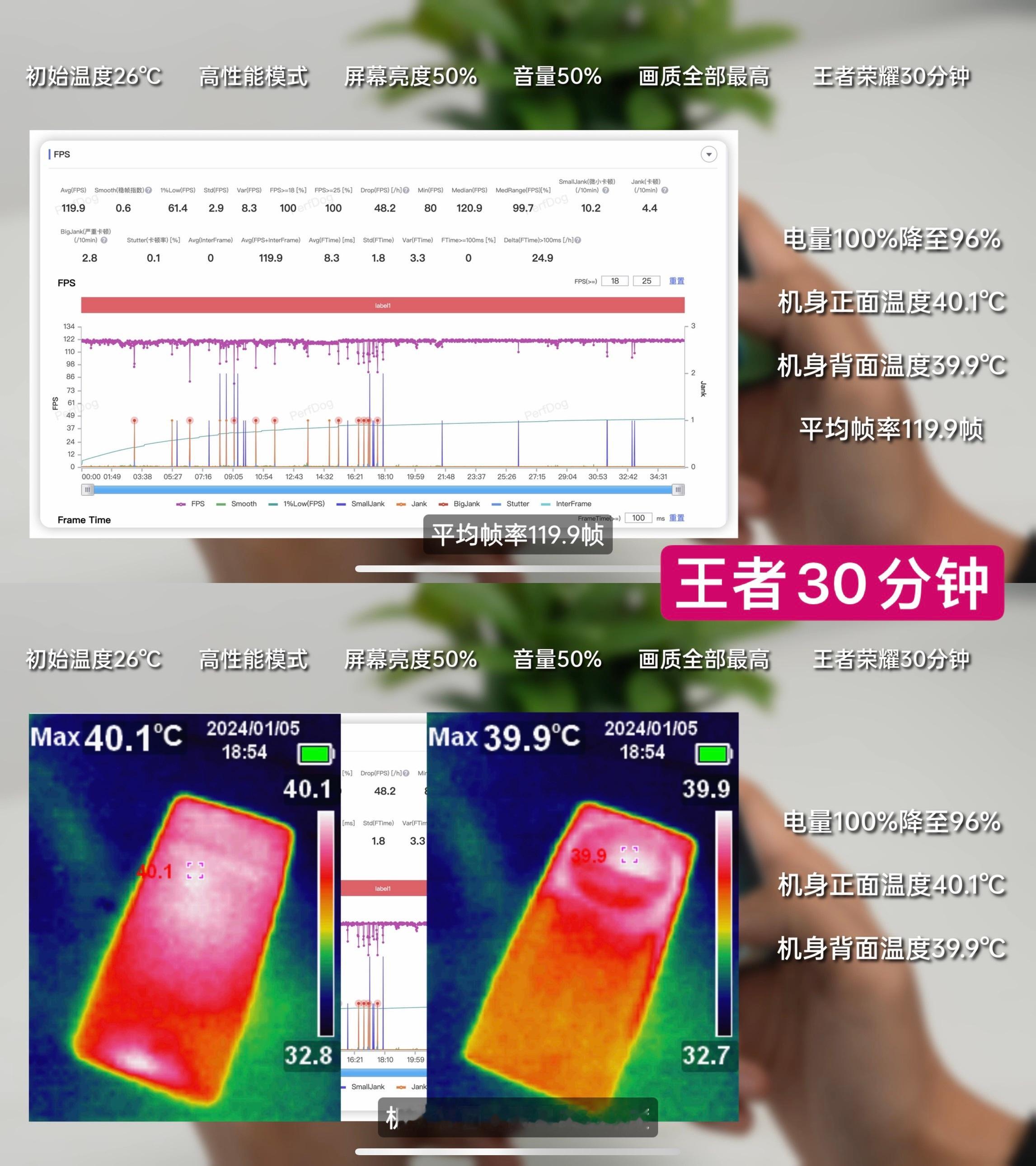 昨天视频详细测了测，搭载潮汐架构的 Find X7标准版，有点意外的是一台起售价
