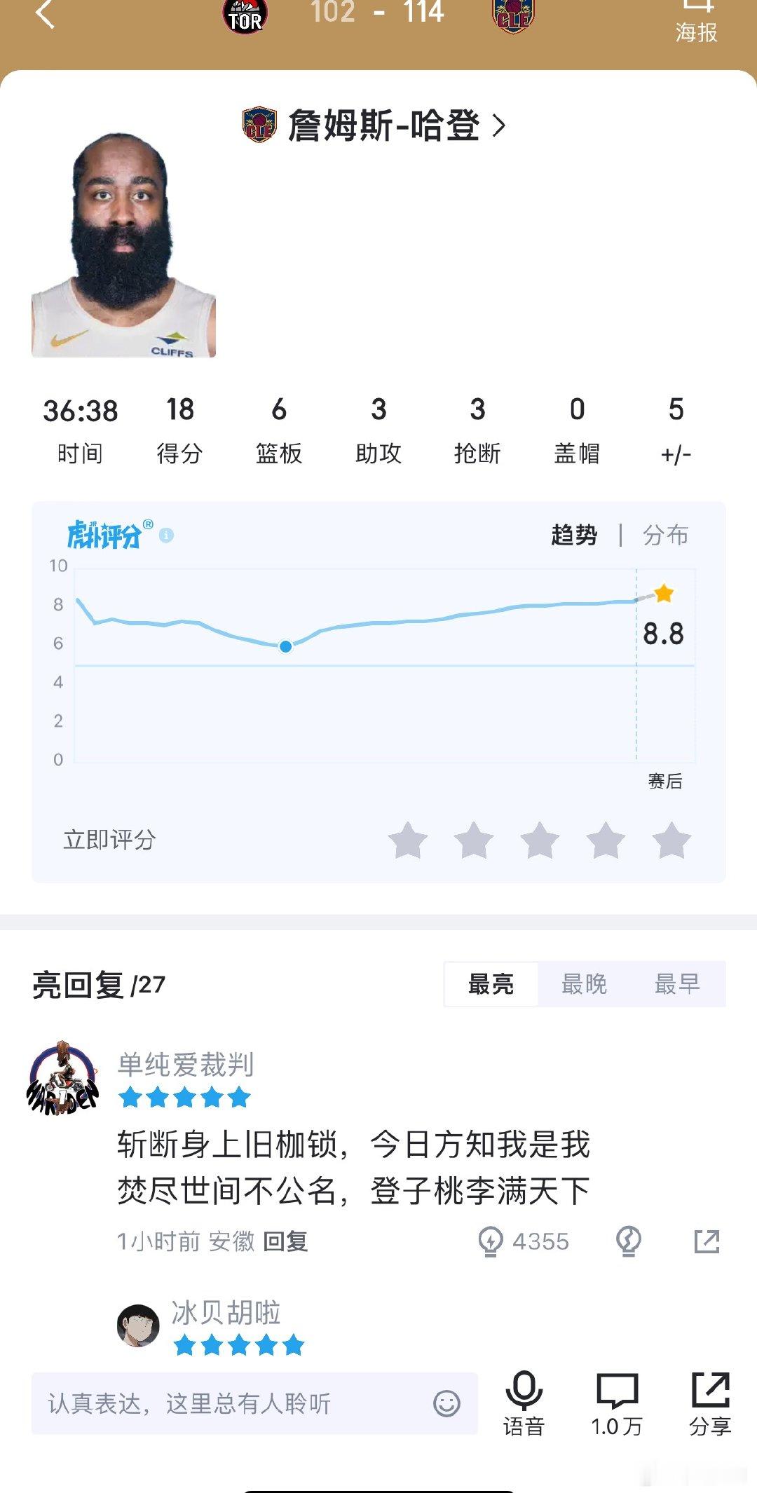 3球13罚18分，又是评分数大于进球数，罚球鼻祖哈登18分骑士抢七战胜猛龙