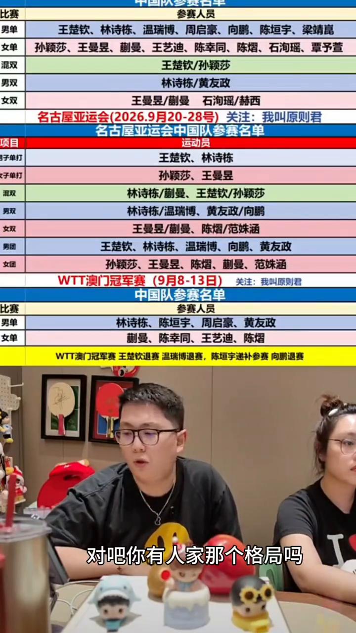 去年亚运会四冠王需要跟你解释吗？头哥也已经超过100周世界排名第一了，莎莎200