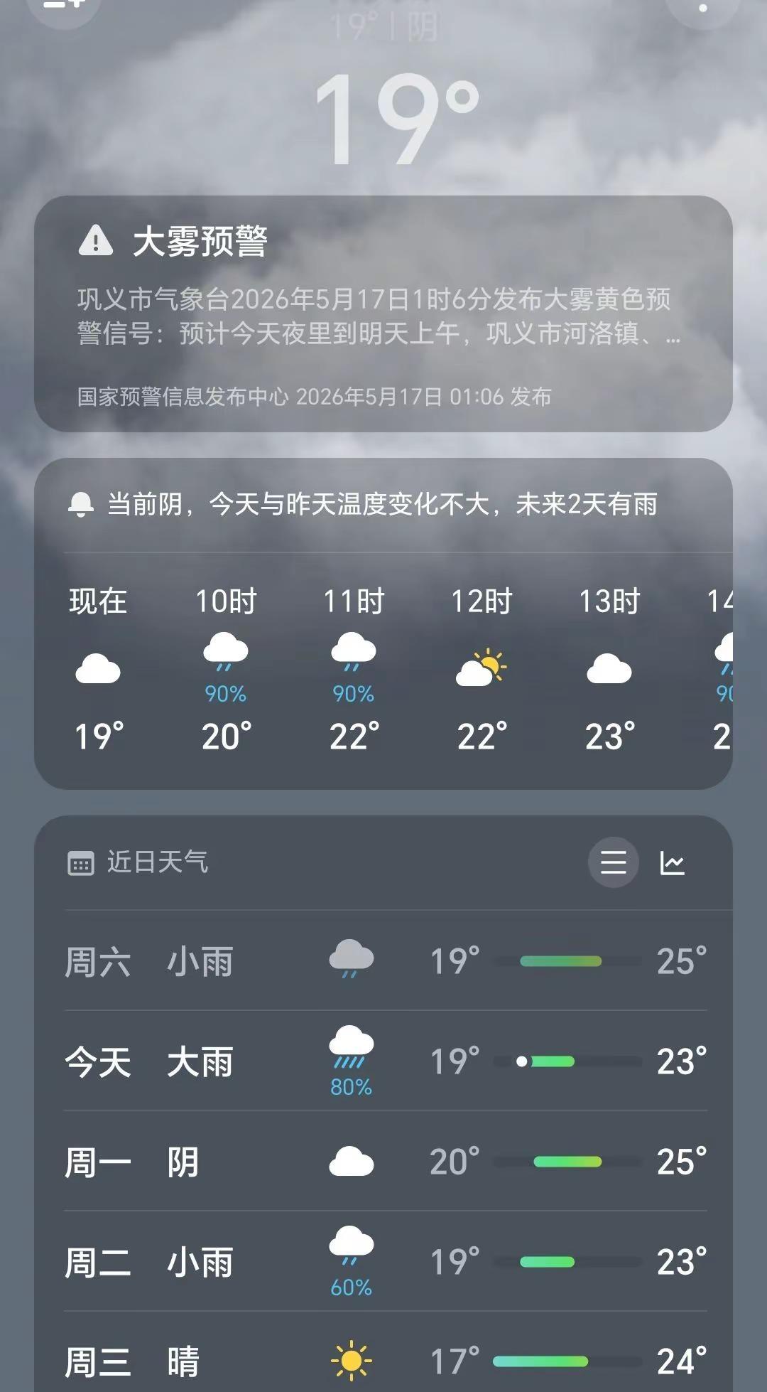 雨呢？预报的大雨呢？现在是晴空万里！坐标郑州市巩义市