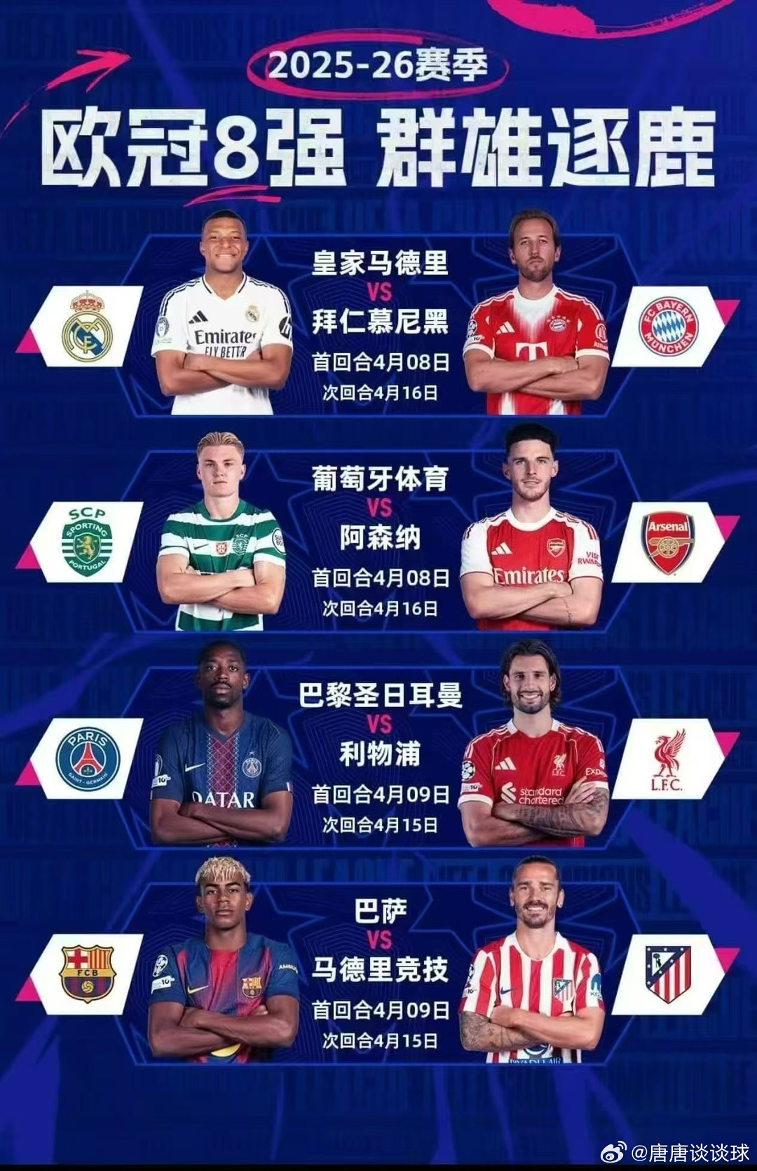 欧冠八强抽签落定！巴黎🆚利物浦、皇马🆚拜仁、巴萨🆚马竞、葡萄牙体育🆚阿森