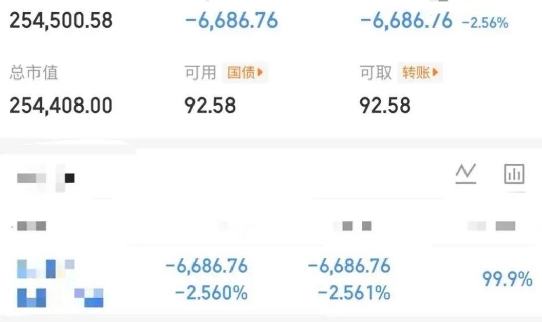 大曾子没忍住又打板了，25万周一保不住了！昨天对着湖发誓，要空仓半个月，当时很多