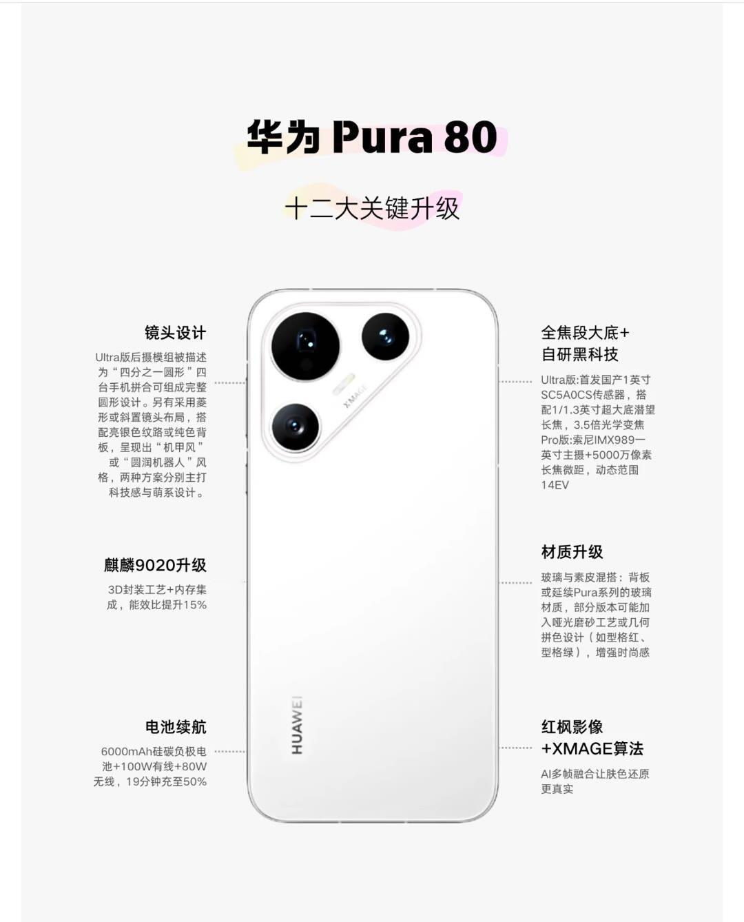 鸿蒙NEXT  Pura80最新爆料，Nova14还没捂热，重磅一年一度pura