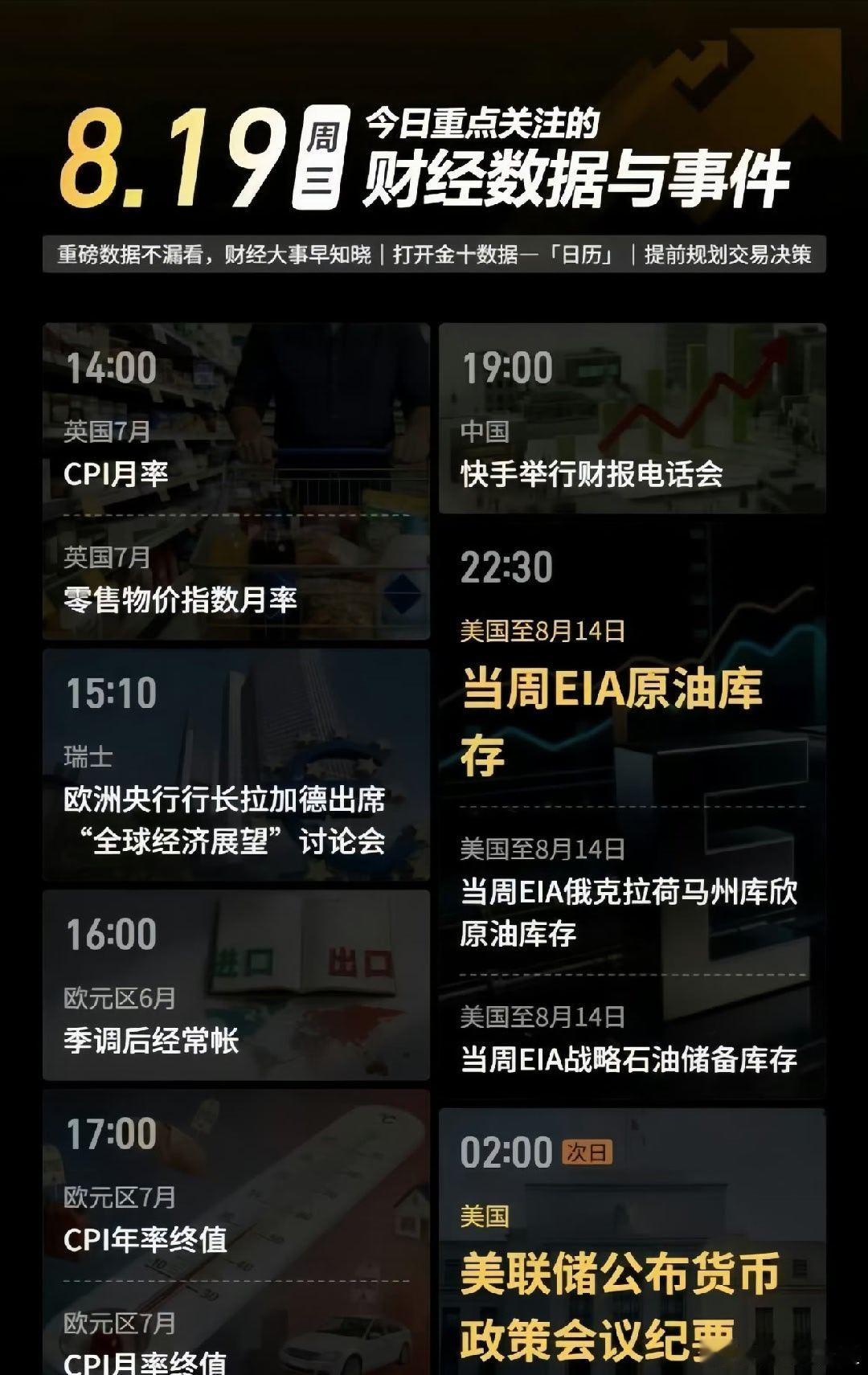 8月19日周三 财经数据日历14:00 英国CPI系列数据15:10 欧央行拉加