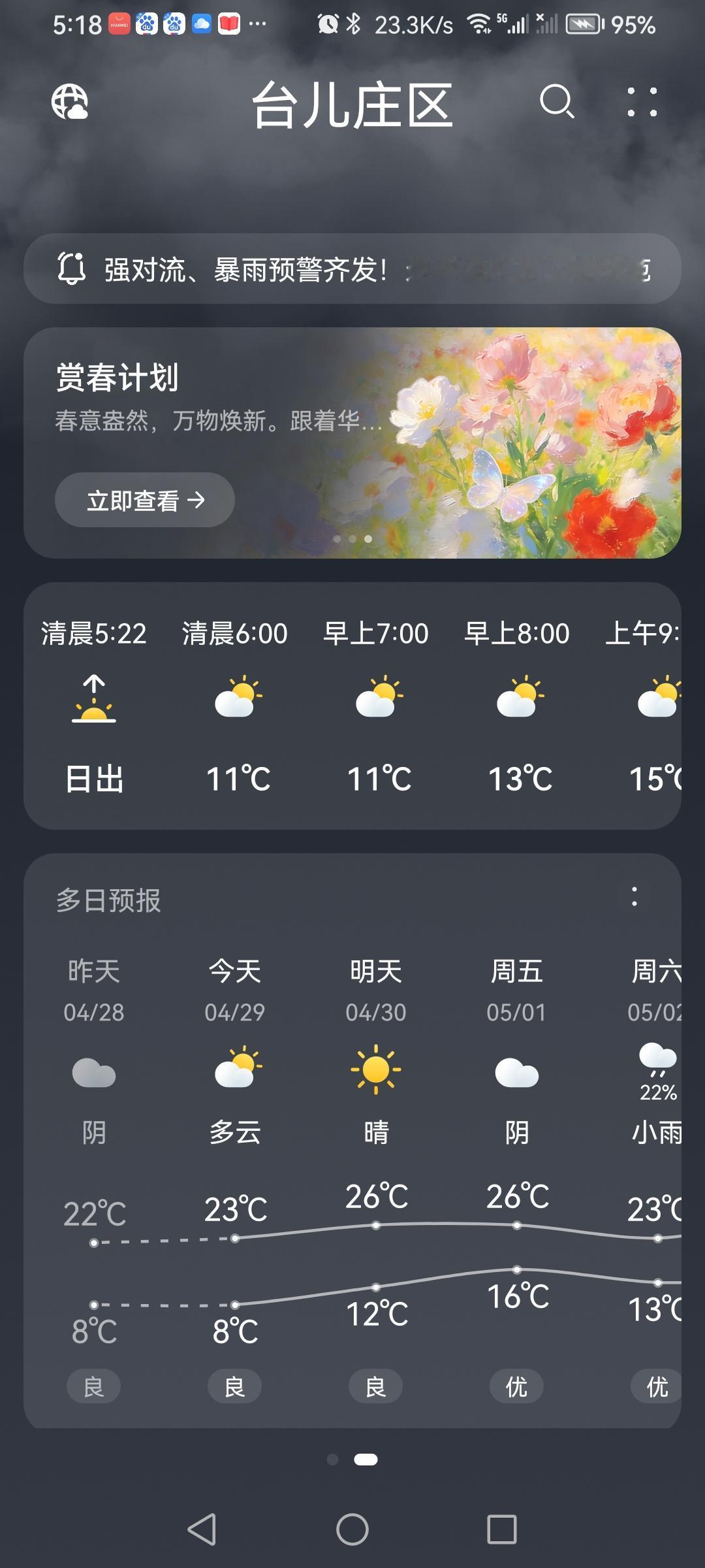 三月十三的天气预报“多云”。气温8—23度