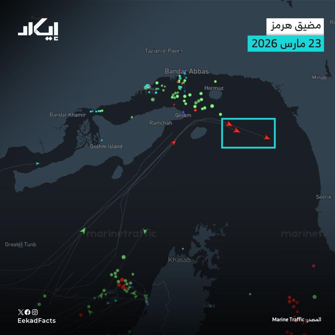 阿拉伯语开源情报（OSINT）平台 EekadFacts 利用 MarineTr