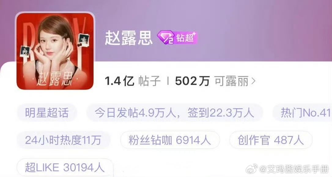 赵露思超like破3w，什么水平？ ​​​