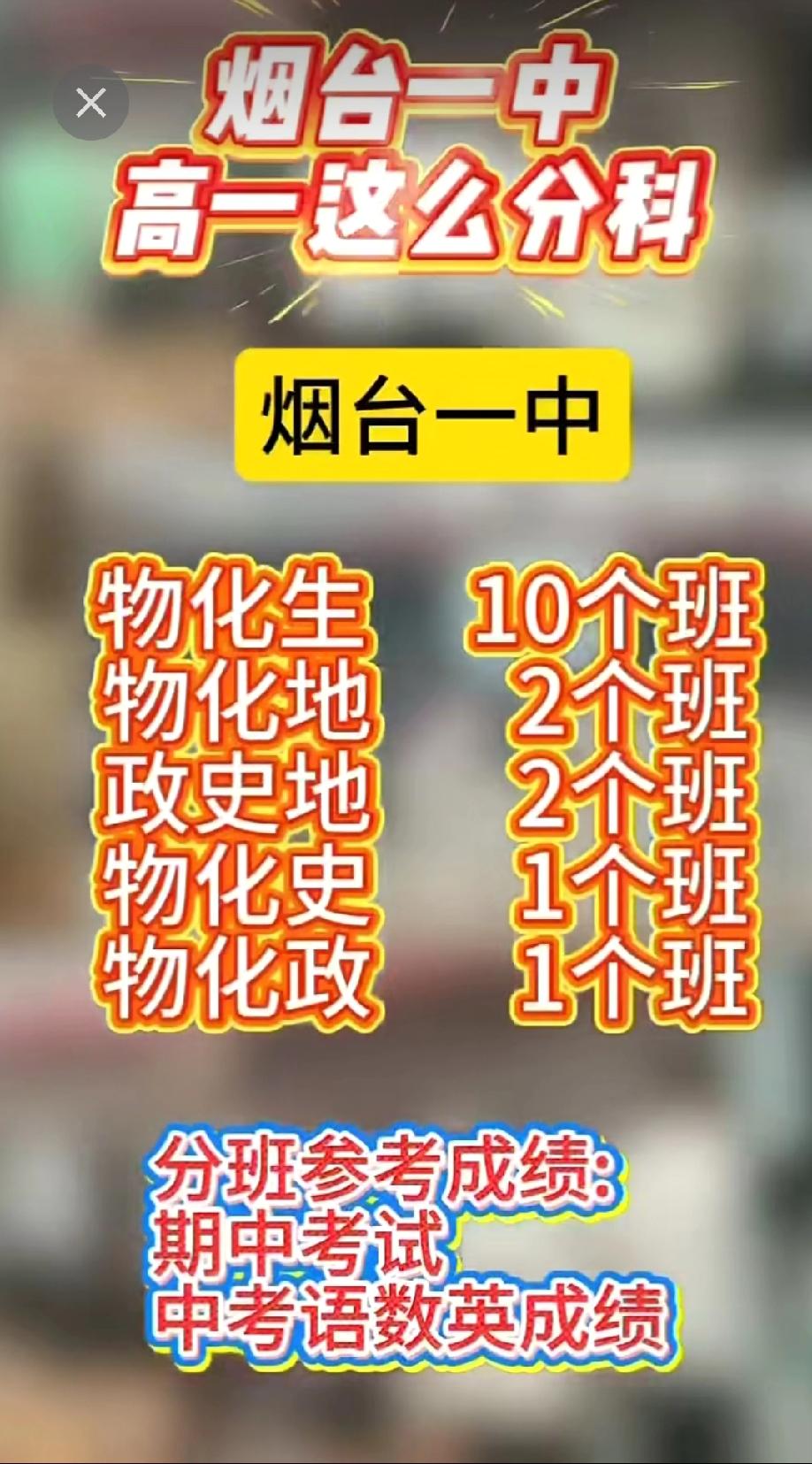 新高考实行以后，文科生现在真的很不受待见!


让你们看看我们大烟台重点高中，真