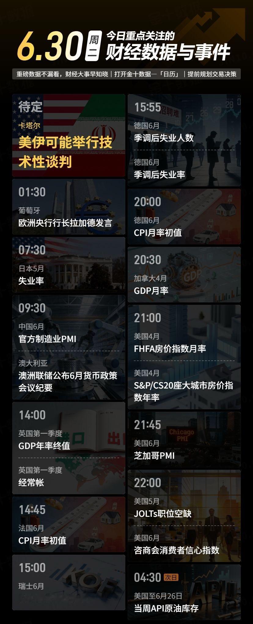 【今日重点关注的财经数据与事件：2026年6月30日 周二】① 待定 美伊可能举