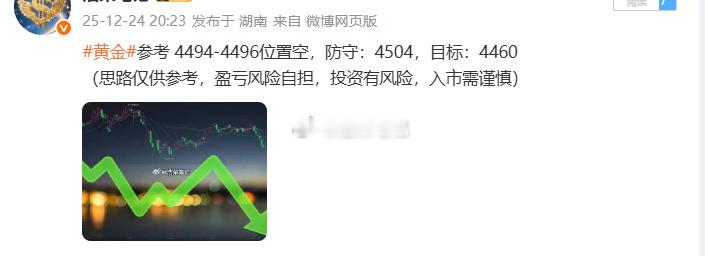 黄金4494位置空，行情如期下跌，现行情报价4482位置，空单顺利浮盈120个点