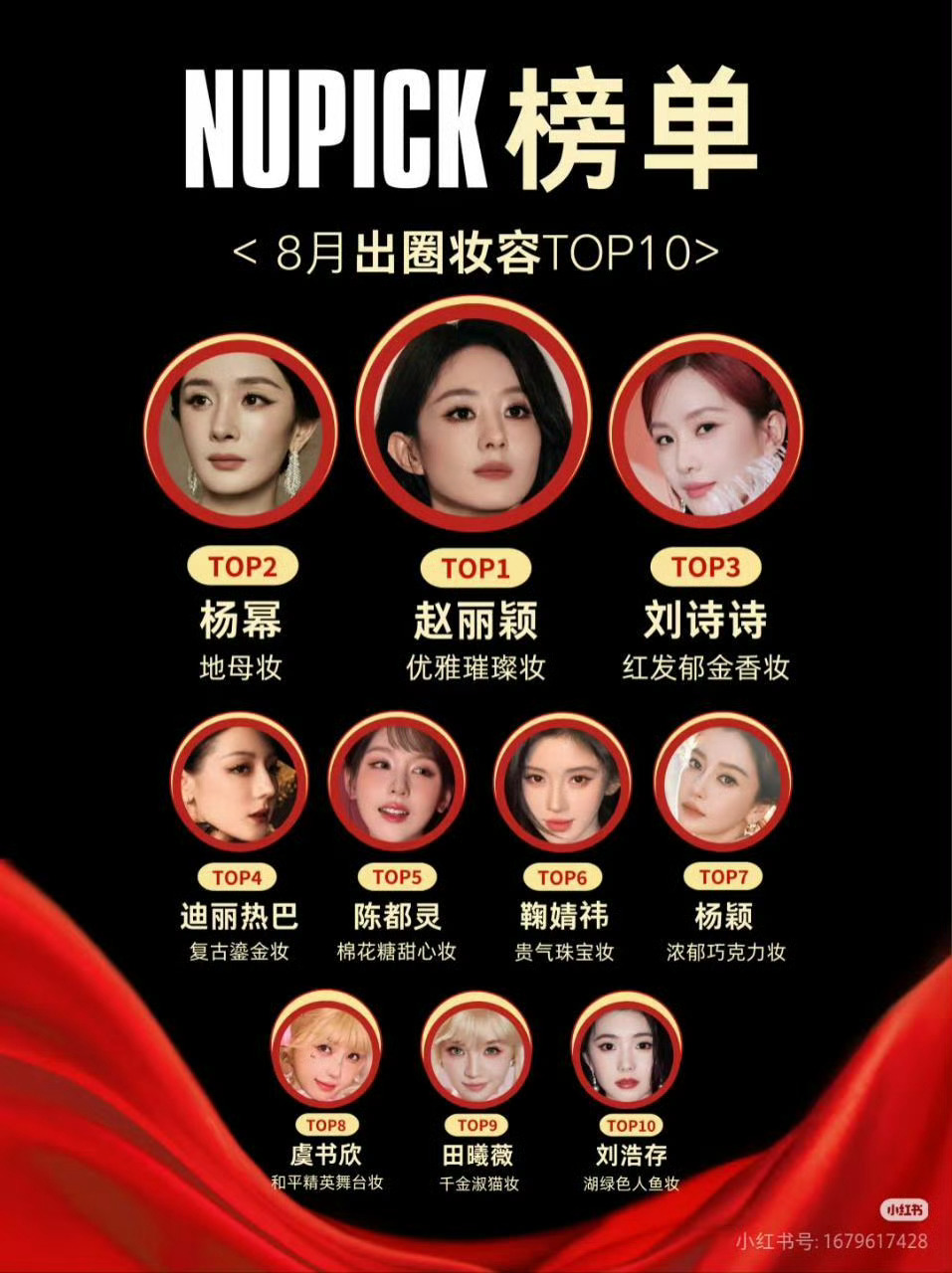八月出圈妆容top10🈶赵丽颖、杨幂、刘诗诗、迪丽热巴、陈都灵、鞠婧祎、Ang
