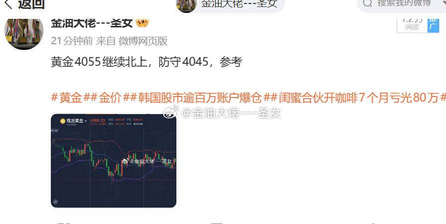 黄金跌破了中轨支撑，我们的多单稳健先小损1美金离场黄金金价韩国股市逾百万账户爆仓