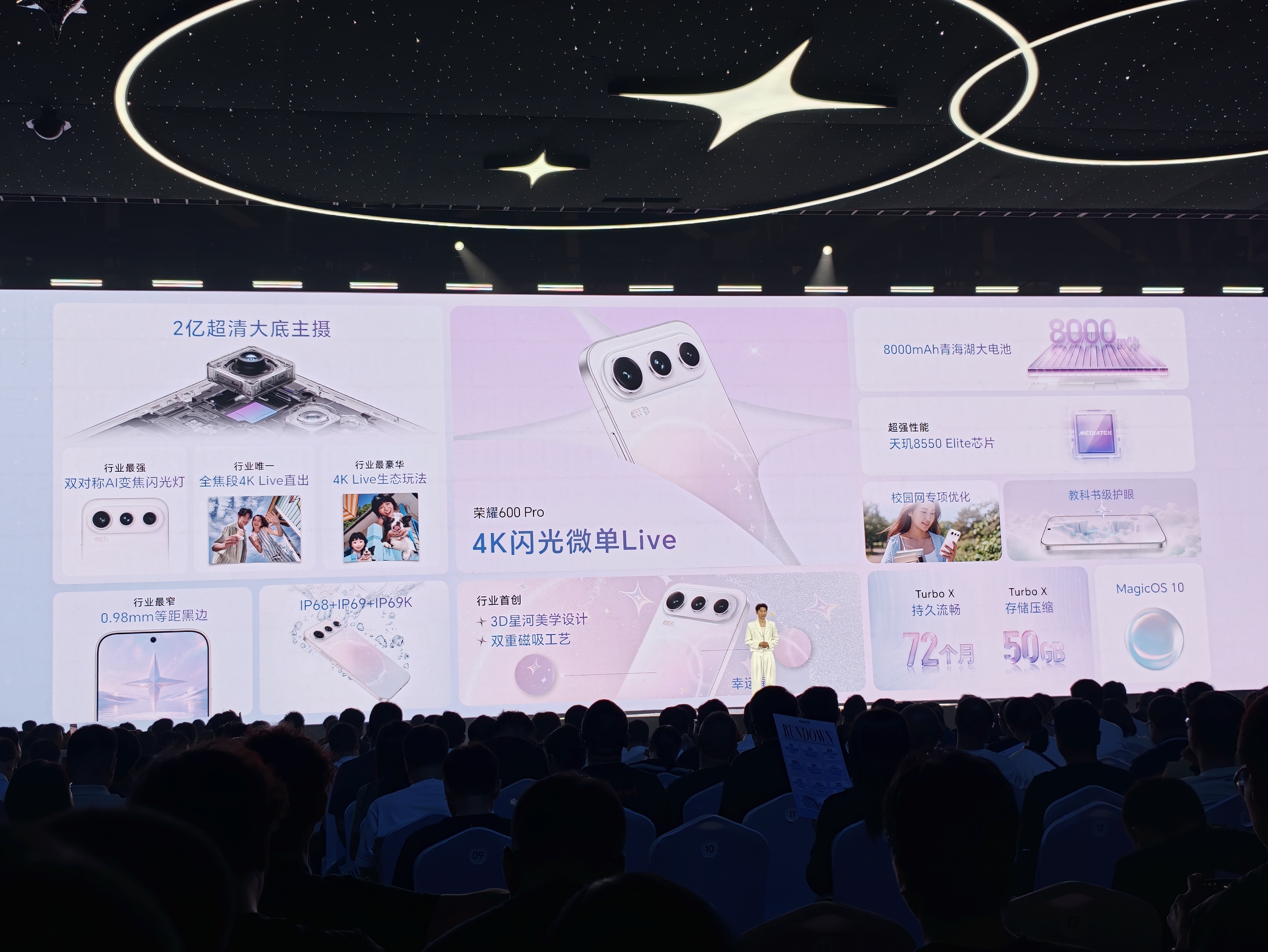 荣耀600 Pro 行业首发全焦段 4K Live 直出，并且搭载了天玑 855