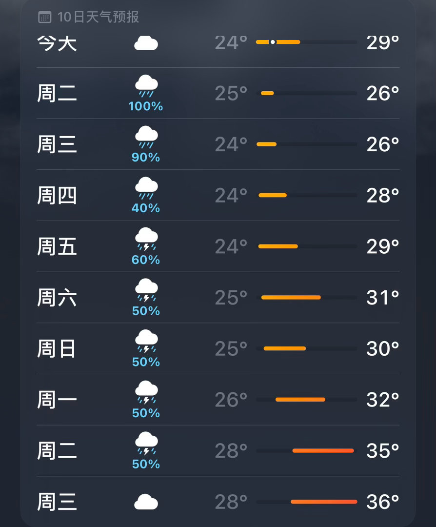 谁点的烟雨江南 可以来体验一下了 