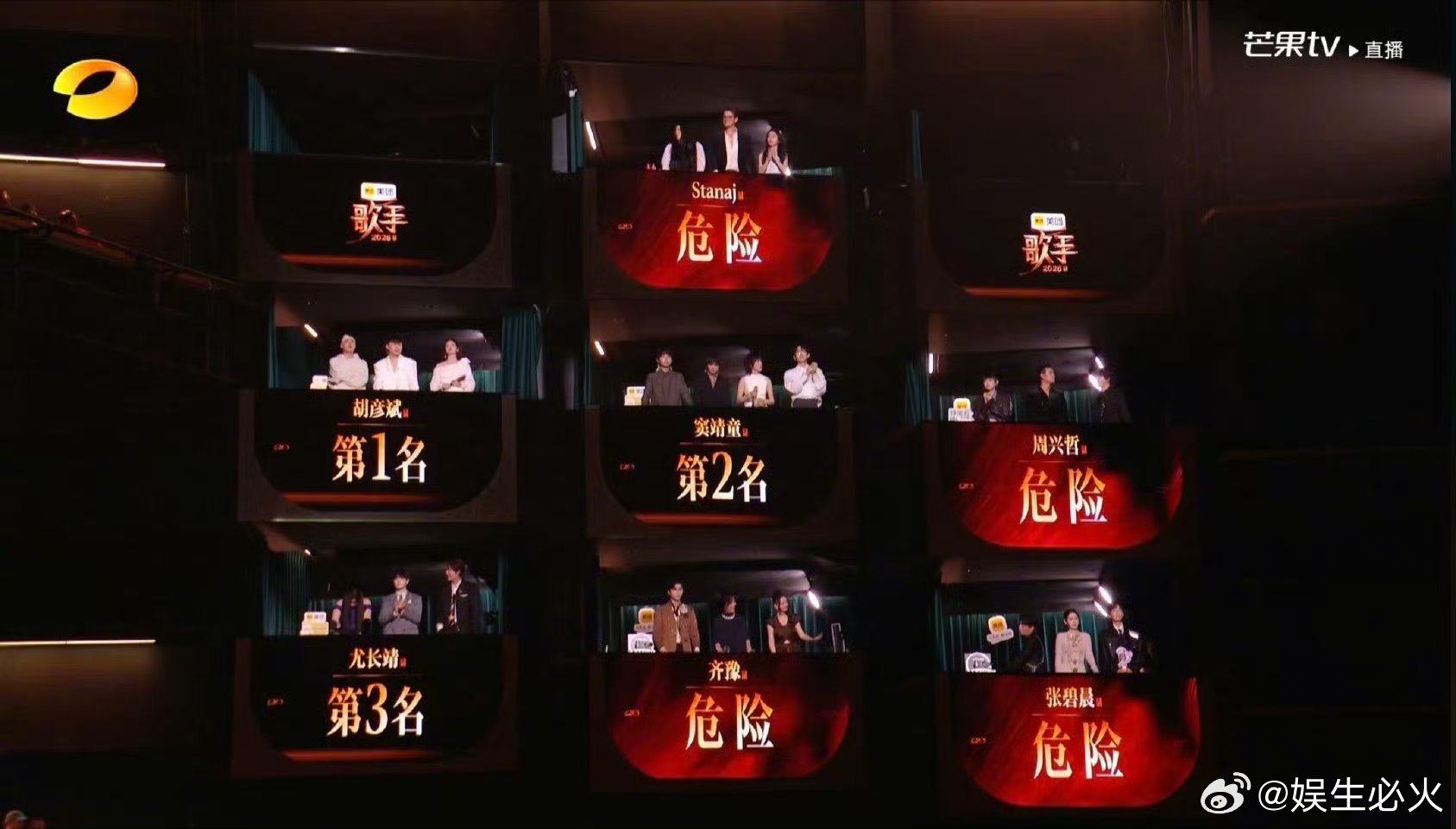 歌手排名歌手直播《歌手2026》第三期【联名赛】排名已出，以下排名是否符合你的预