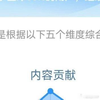 🌞信用极好760🌞想涨ygxy的米米快来互动啦互动🈵15字更容易涨哦🉑转