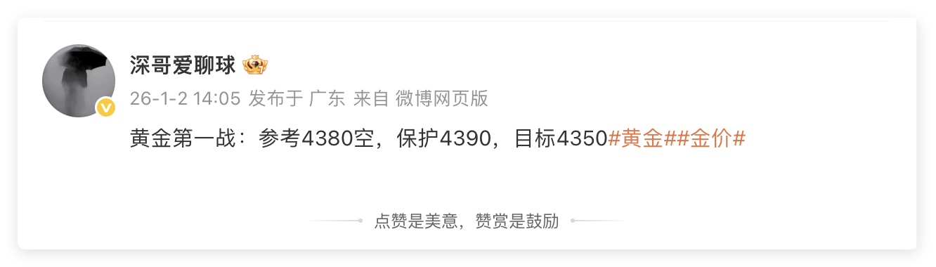 1月2日交易回顾：单日战绩210点黄金4380空单，抵达4372出局，获利80点