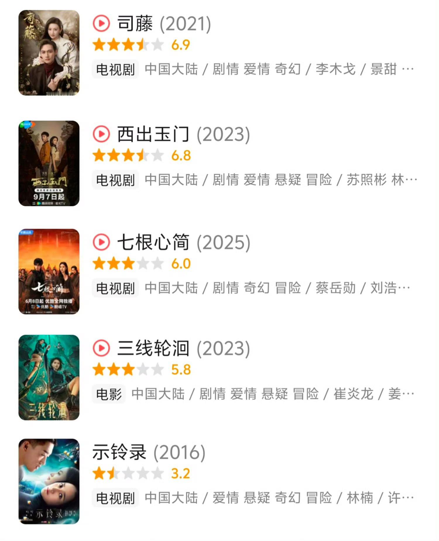 怨气撞铃影视化生不逢时，这本是尾鱼最火的小说毋庸置疑，其他文我就不清楚了 