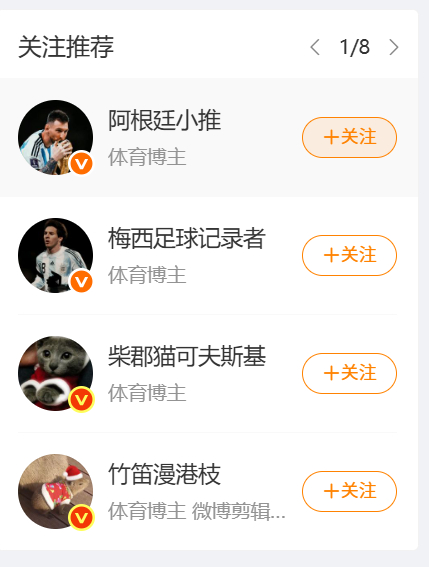 这些关注推荐来引战的吧P3也是个包浆老图了里奥力挺西罗[超话]里奥力挺西罗 ​ 