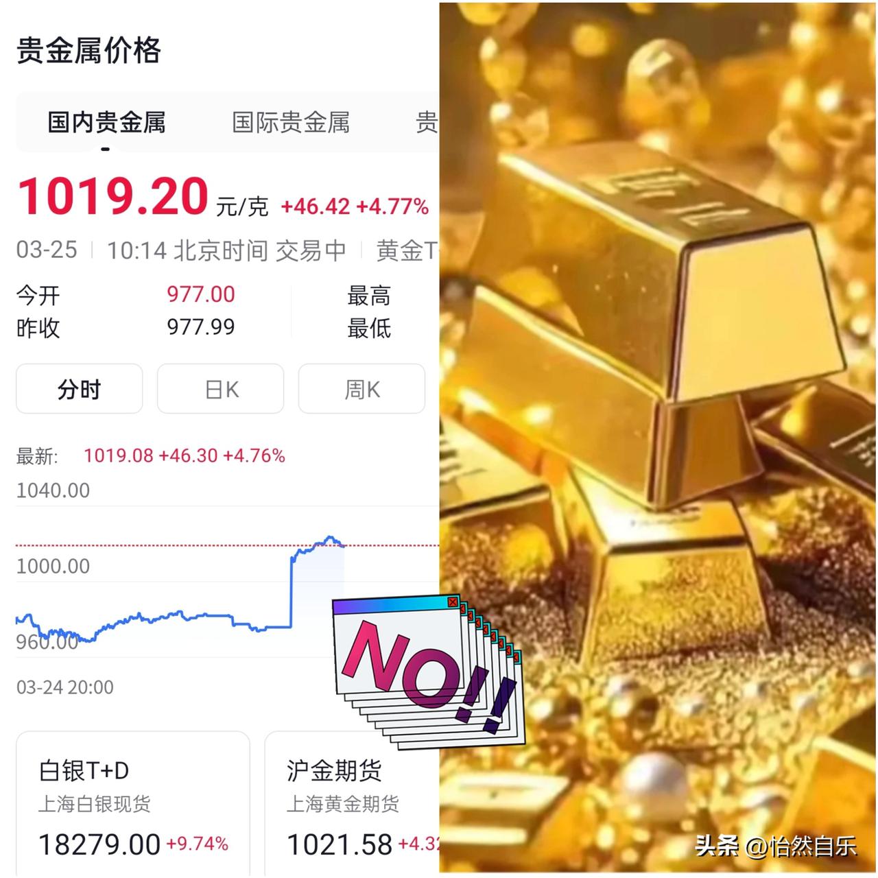 黄金真是变幻莫测。弄的人都要神魂颠倒了！

前两天的900多，今天直接窜到了10