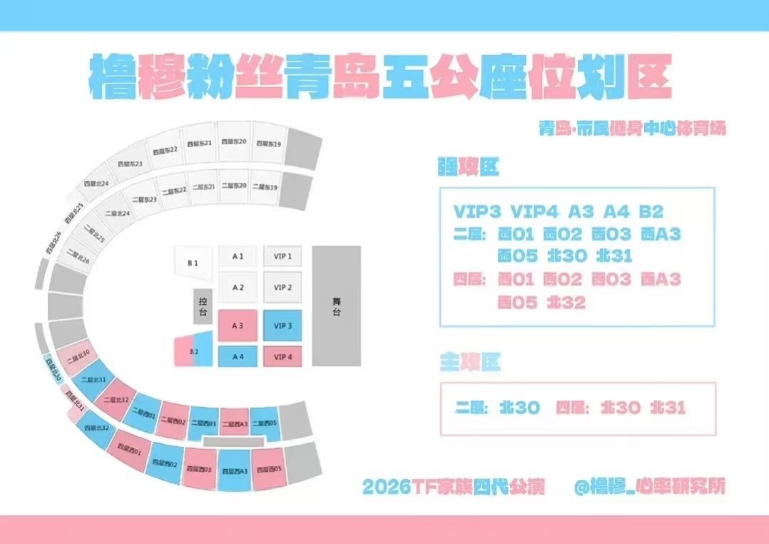 TF四代五公划区TF四代青岛演唱会划区 开始了开始了 