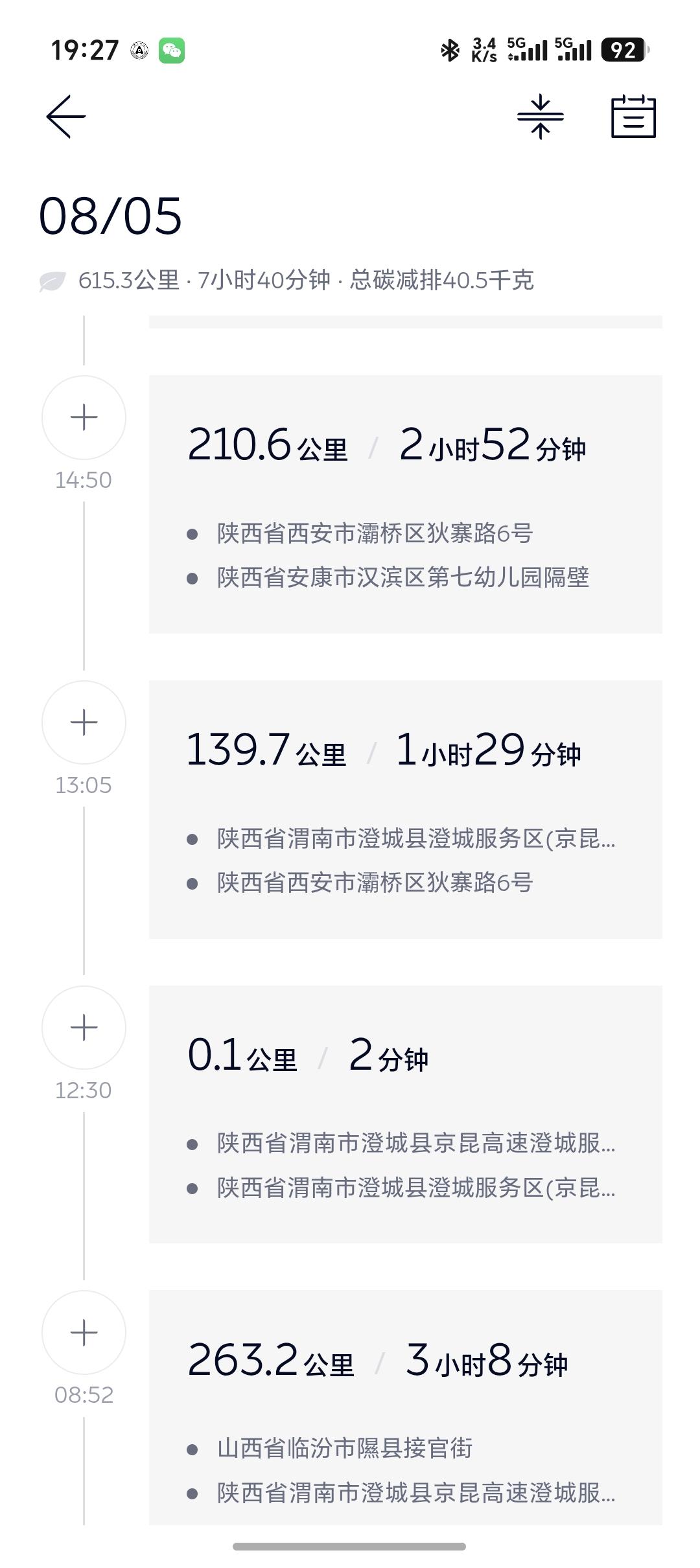 男人怎么一到30就明显感觉体力不行了啊。。。我今儿才开610公里就感觉累的不行，