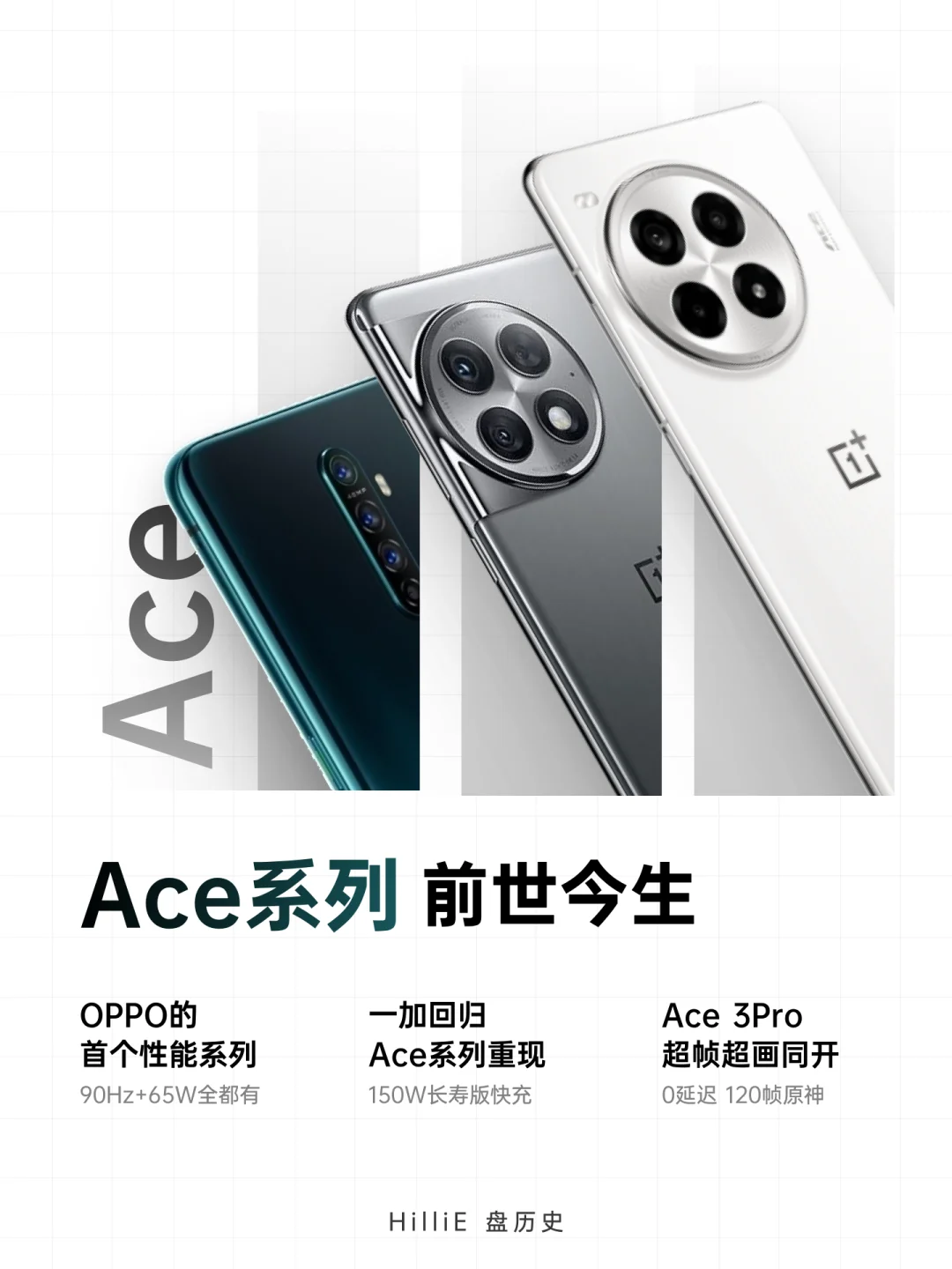 回顾手机系列的历史｜Ace系列的前世今生