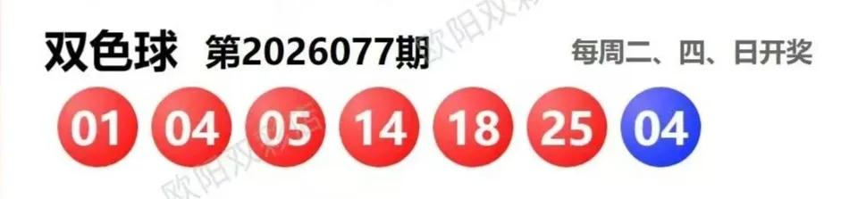 双色球26078期分析数据
全区走势图
大乐透和七乐彩开奖数据有号开出