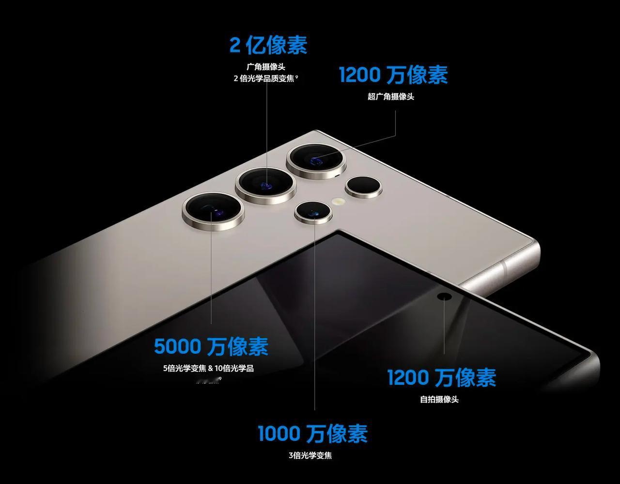 简单看看三星、苹果和小米旗舰的超长焦能力差异

三星S24 Ultra的5倍长焦