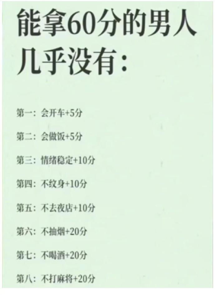 嗯，扣掉了20分
