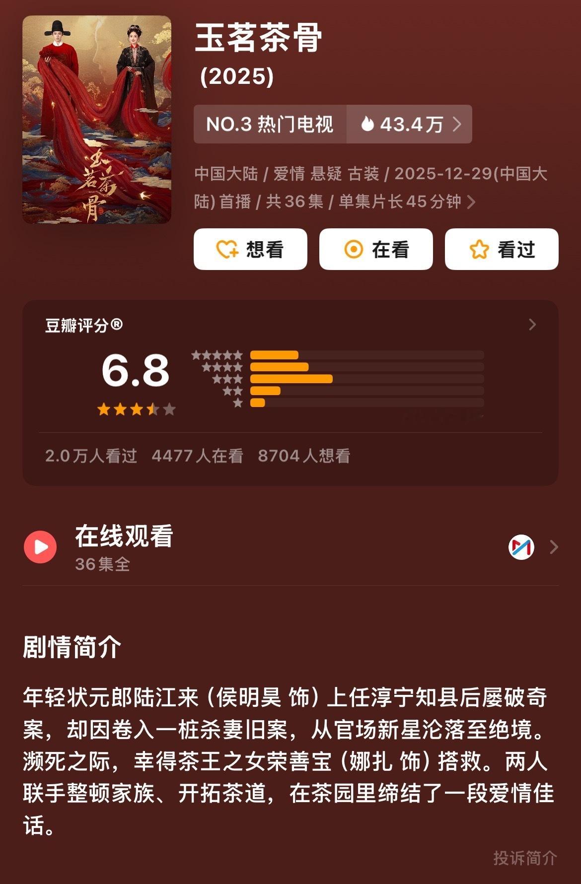 玉茗茶骨豆瓣开分6.8 领衔主演《玉茗茶骨》豆瓣开分6.8分，据猫眼专业版数据，