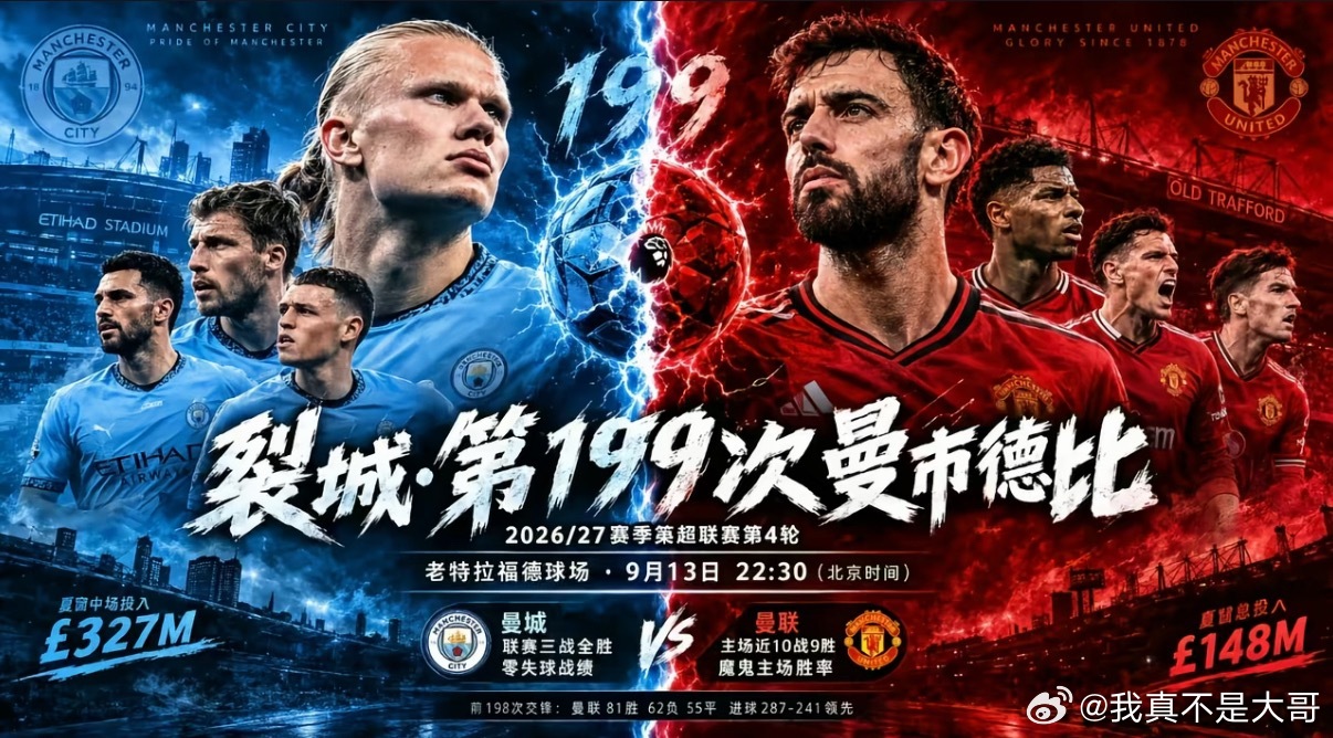 兄弟们！猜比分啦！[打call]点赞[心]评论转发！今天猜一场焦点战！曼市德比！