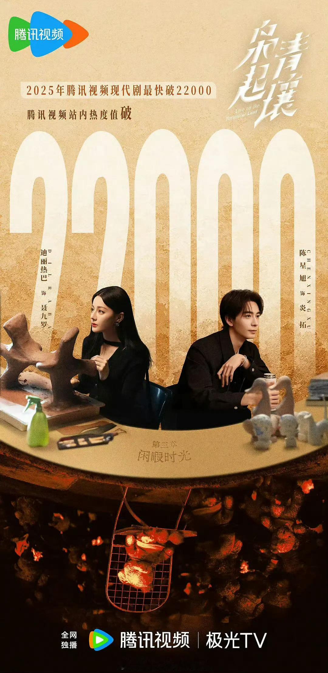 枭起青壤开播不到一小时破24000。剧集惊险刺激非常好看，剧宣直播氛围也超好的