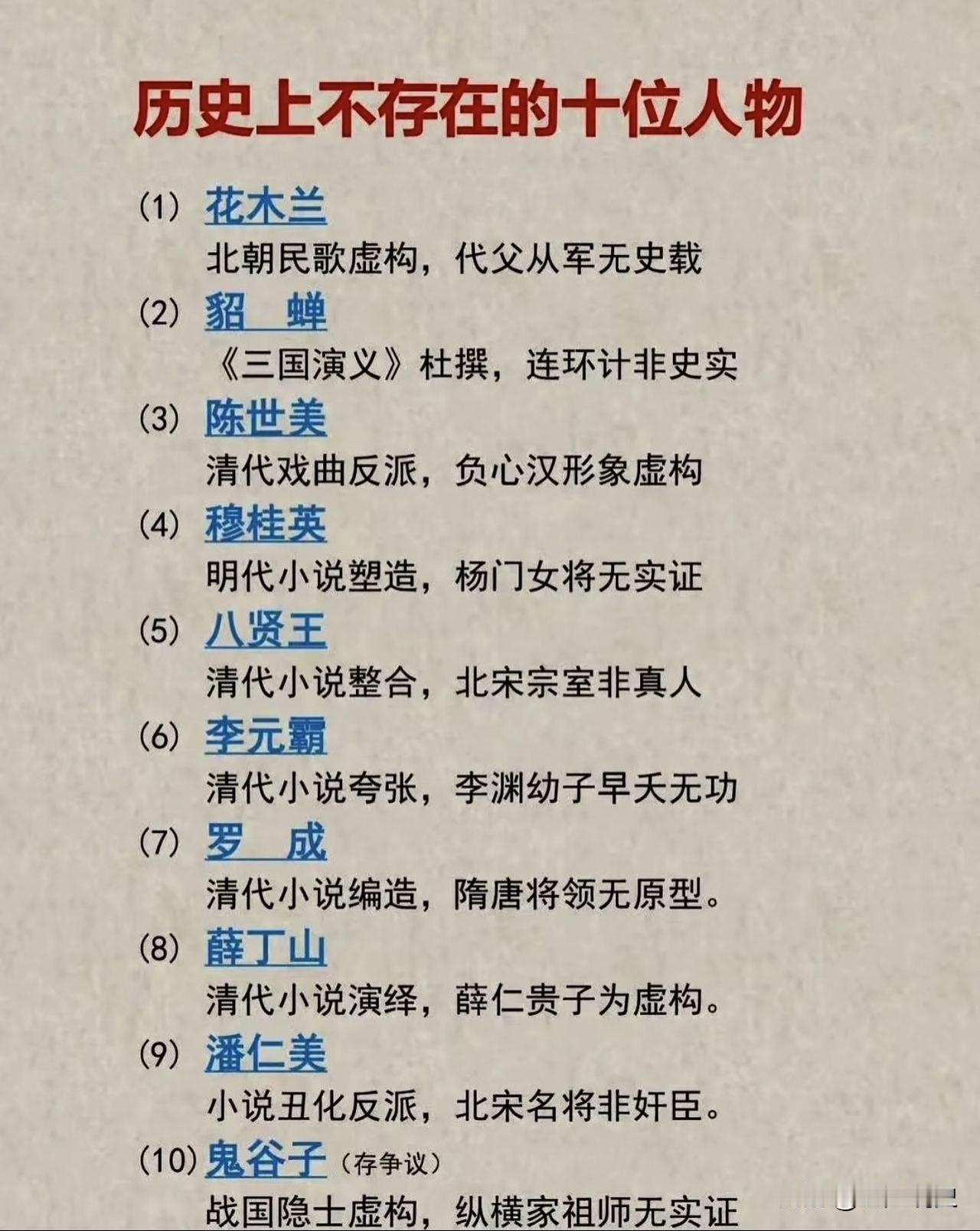 历史上根本不存在的10位人物，这些人物虽然在真实历史上不存在，但却家喻户晓，是不
