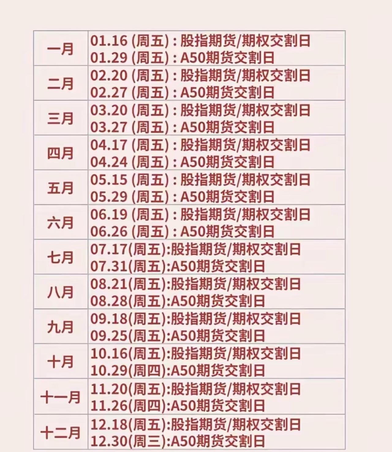 暴跌提前到周三了，那周五的股指期货交割日股市还会继续大跌吗？
08.21是股指期