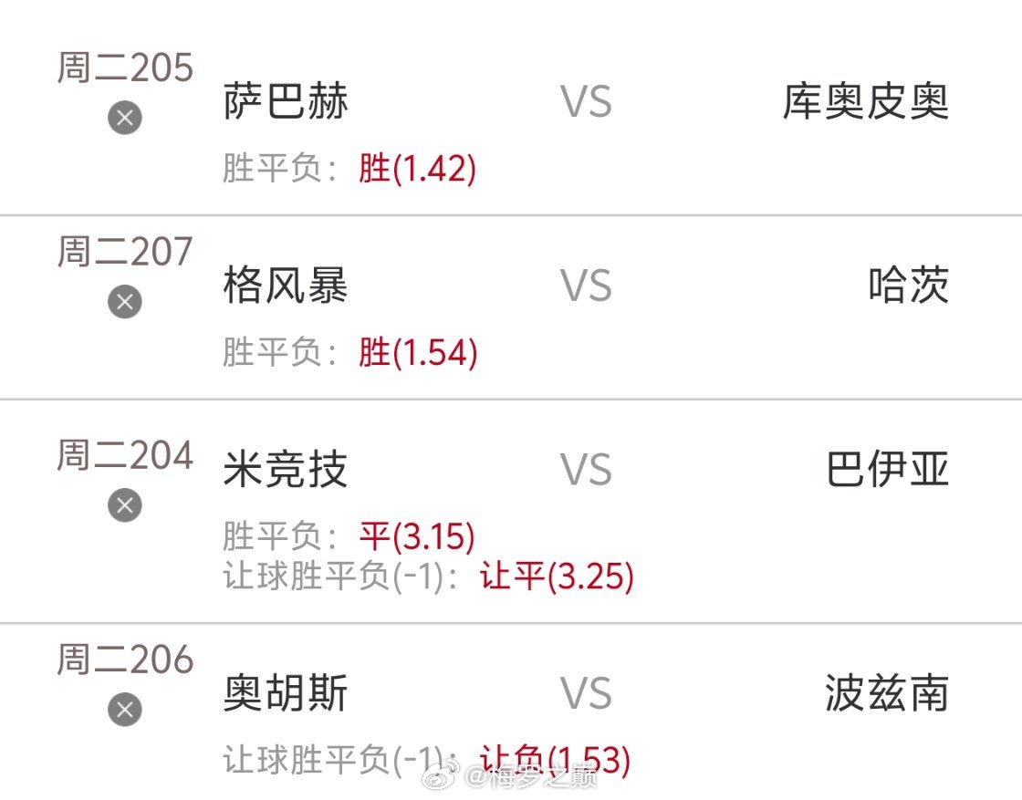 梅罗晚场内部推荐分享